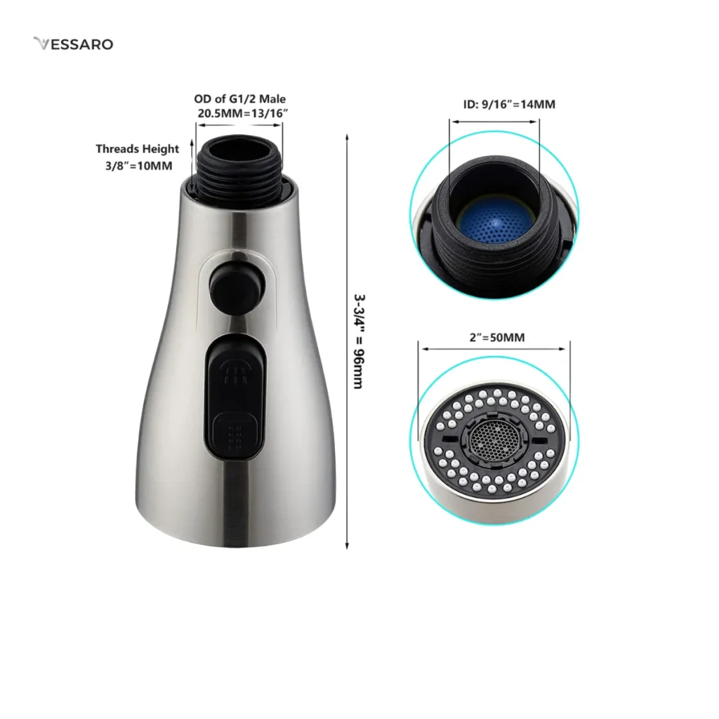 Product Gallery